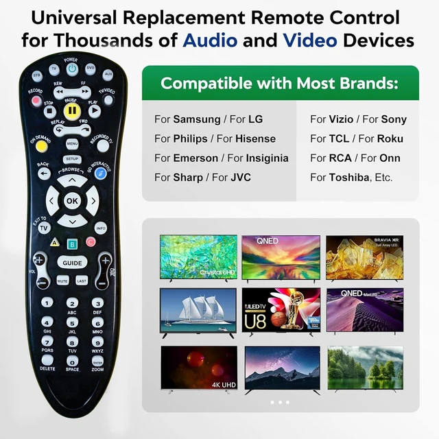 Alt view image 2 of 3 - Universal s30 / s10 Remote Control for AT&T U-Verse Receiver and TV, s30 / s10 Remote Replacement with Easy Setup