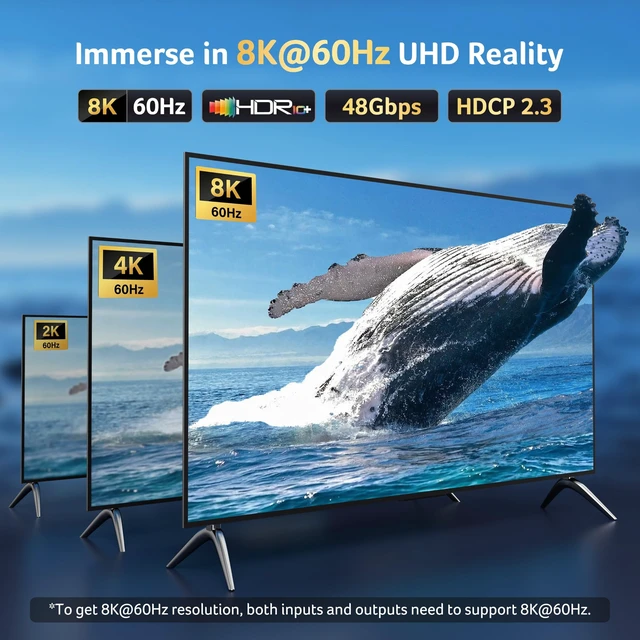 Alt view image 2 of 5 - Acer USB C to HDMI 2.1 Cable 6.6FT (8K@60Hz 4K@240Hz) Unidirectional