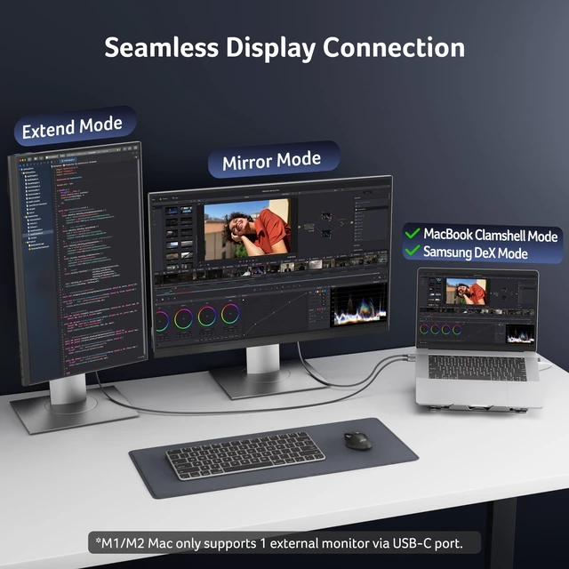 Alt view image 5 of 5 - Acer USB C to HDMI 2.1 Cable 6.6FT (8K@60Hz 4K@240Hz) Unidirectional