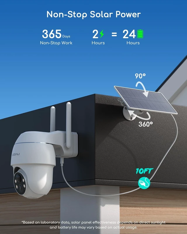 Alt view image 4 of 5 - COOAU 4MP Cameras for Home Security Outdoor, 5GHz & 2.4GHz Solar Security Camera Wireless Outdoor, 360 Pan & Tilt,Color Night Vision, Motion Detection, Siren Alarm, IP66 Waterpoof, Two-Way Audi