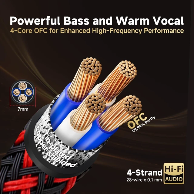 Alt view image 2 of 5 - TODN HiFi XLR to RCA Audio Cable Audiophile with 4-Core OFC, 3ft/1m