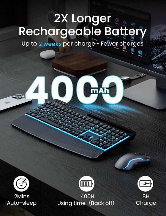 Alt view image 2 of 5 - SABLUTE Wireless Backlit Keyboard and Mouse Combo, Rechargeable Quiet