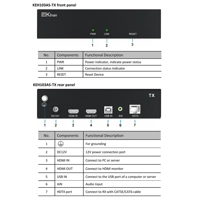 Alt view image 3 of 5 - HDMI KVM Extender Over Single Cat5e/6/6a up to 150M(492ft), 1080P@60Hz, Plug & Play, Keyboard & Mouse Over Network,Visually Zero Latency, HDMI Local Loop-Out, SECC Steel Case, TX+RX