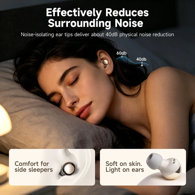 Alt view image 5 of 5 - FADCAMELOS Enhanced Wireless Bluetooth Earbuds, Day & Night Dual Modes