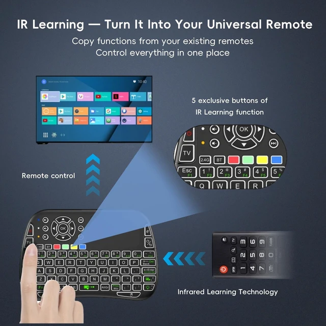 Alt view image 5 of 5 - iPazzPort Mini Wireless Keyboard Mouse Combo, Bluetooth & 2.4G Dual Mode