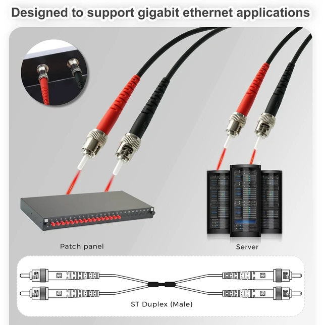 Alt view image 3 of 5 - Yunsufiberpro 65ft / 20m Outdoor Armored OD-5mm OM1 ST to ST Fiber Cable, Multimode Duplex 62.5/125 MMF, ST-ST Fiber Optic Patch Cable