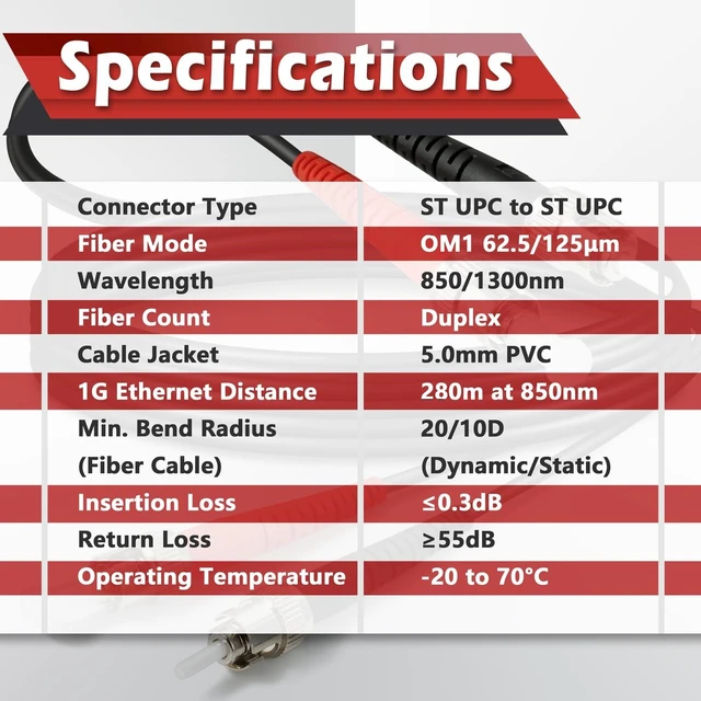 Alt view image 5 of 5 - Yunsufiberpro 65ft / 20m Outdoor Armored OD-5mm OM1 ST to ST Fiber Cable, Multimode Duplex 62.5/125 MMF, ST-ST Fiber Optic Patch Cable