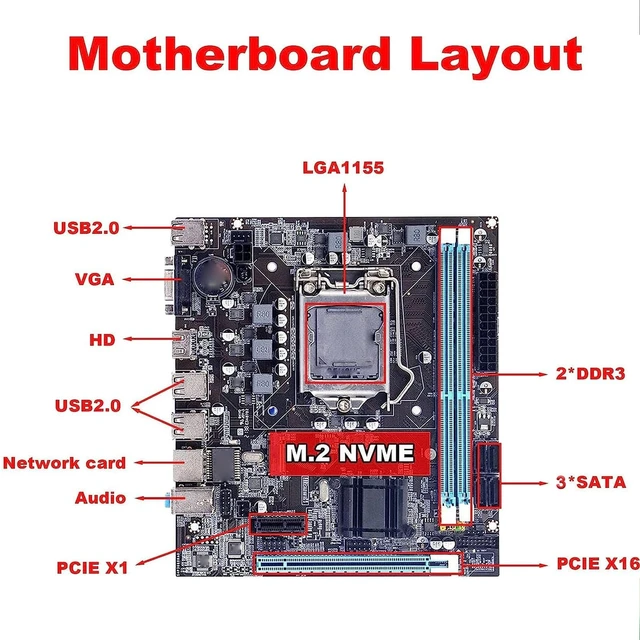 Alt view image 2 of 5 - H61 LGA 1155 Motherboard, Micro ATX Computer Motherboard, Double DDR3, HDMI VGA, 1000M LAN, SATA 2.0, USB 2.0, M.2 NVMe NGFF, for LGA1155 Socket i3/i5/i7