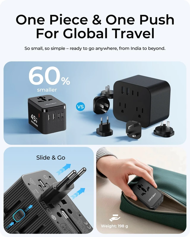 Alt view image 4 of 5 - LENCENT 45W Universal Travel Adapter Kit, Worldwide Adapter Type D/G/C/I/A