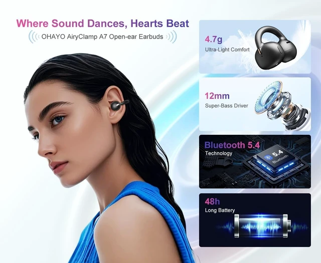 Alt view image 2 of 5 - OHAYO A7 Open Ear Clip-On Headphones for Glasses Wearers - Safe for Running & Streets, 4.7g Weightless Fit, 40H Battery, Bluetooth 5.4, Black