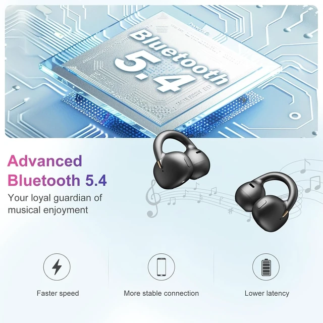 Alt view image 3 of 5 - OHAYO A7 Open Ear Clip-On Headphones for Glasses Wearers - Safe for Running & Streets, 4.7g Weightless Fit, 40H Battery, Bluetooth 5.4, Black
