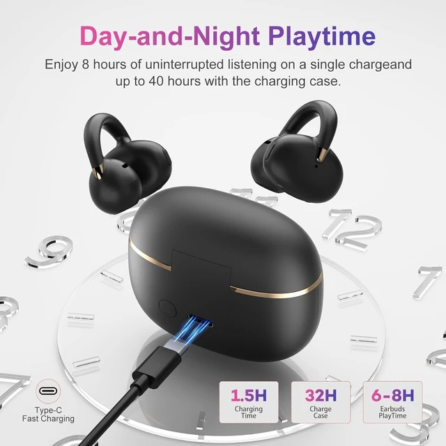 Alt view image 4 of 5 - OHAYO A7 Open Ear Clip-On Headphones for Glasses Wearers - Safe for Running & Streets, 4.7g Weightless Fit, 40H Battery, Bluetooth 5.4, Black