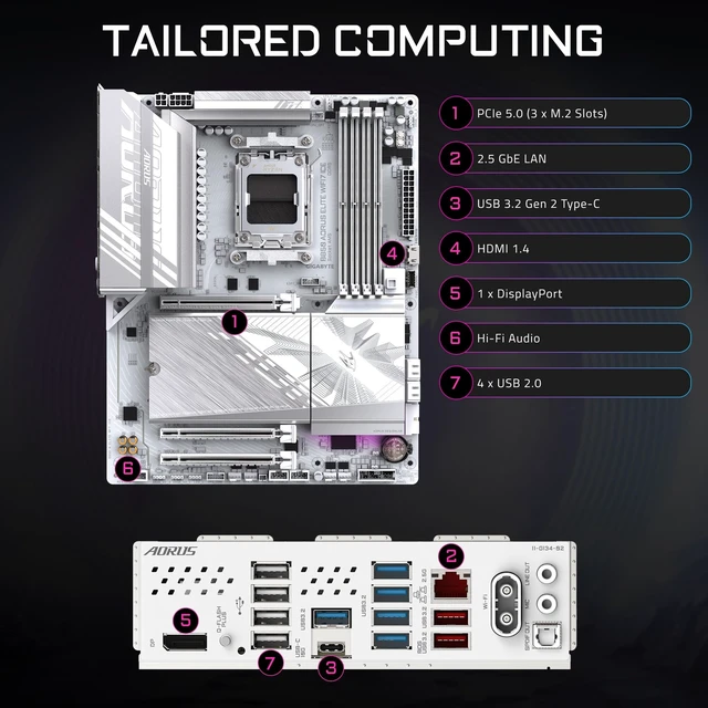 Alt view image 3 of 5 - GIGABYTE B850 AORUS Elite WIFI7 ICE AMD AM5 ATX Motherboard, Support AMD Ryzen 9000/8000/7000 Series, DDR5, 14+2+2 Power Phase, 3X M.2, PCIe 5.0, USB-C, WIFI7, 2.5GbE LAN, EZ-Latch, 5-Y