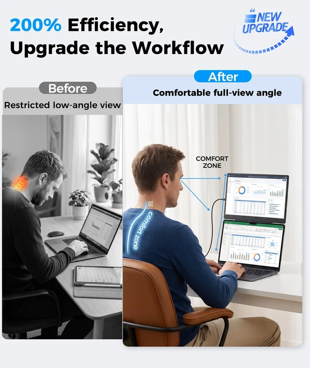 Alt view image 2 of 5 - 15.6 Laptop Screen Extender, 5 Modes & 360 Rotating Portable Monitor