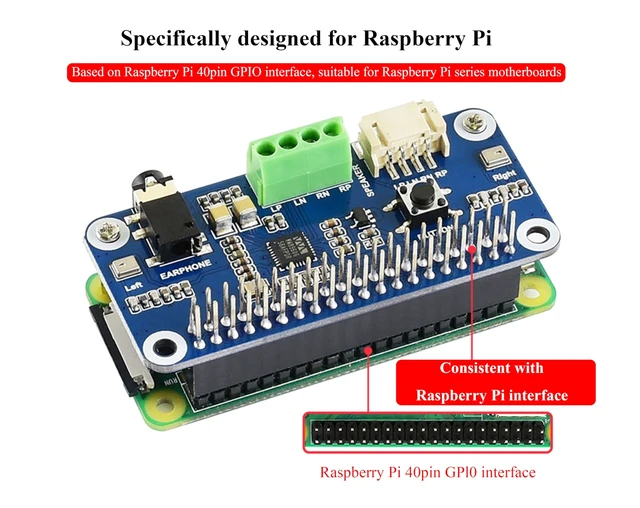 Alt view image 3 of 5 - WM8960 Hi-Fi Sound Card HAT with Speaker, Compatible with Raspberry Pi 5/4B/3B+/3B/Pi Zero W/Zero 2W/Pico W/Pico 2W, Stereo CODEC, Play/Record
