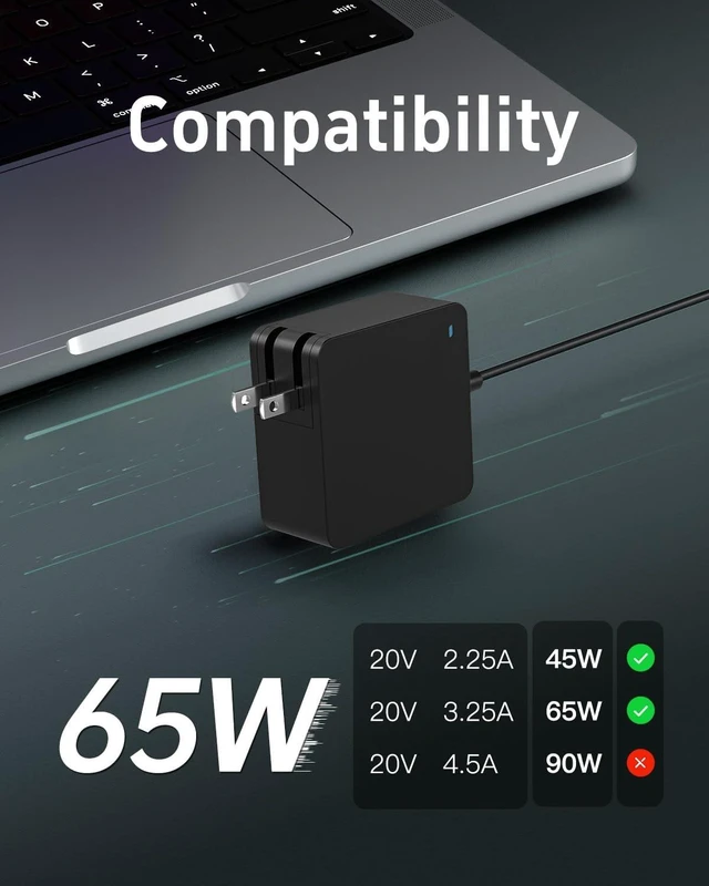 Alt view image 5 of 5 - Superer 65W USB-C Slim Charger for LG Gram 17" 16" 15" 14" Series Laptop