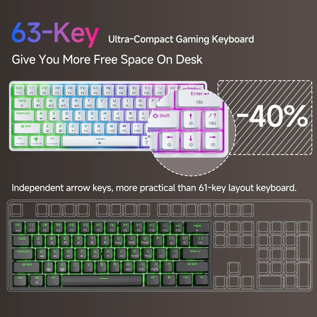 Alt view image 3 of 5 - TMKB T63 Gaming Keyboard, 60% Wireless Mechanical Keyboard with Bluetooth/2.4G/Type-C, Compact 63 Keys Anti-Ghosting, RGB Backlight, Clicky Blue Switch - White