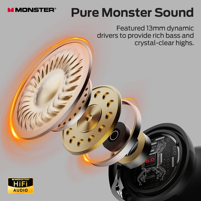 Alt view image 3 of 5 - Monster Open Ear AC228 Clip-On Headphones, Bluetooth 6.0 Wireless Earbuds, IPX5 Water Resistant, 24H Playtime, All-Day Comfort Fit, Immersive Audio for Running/Cycling