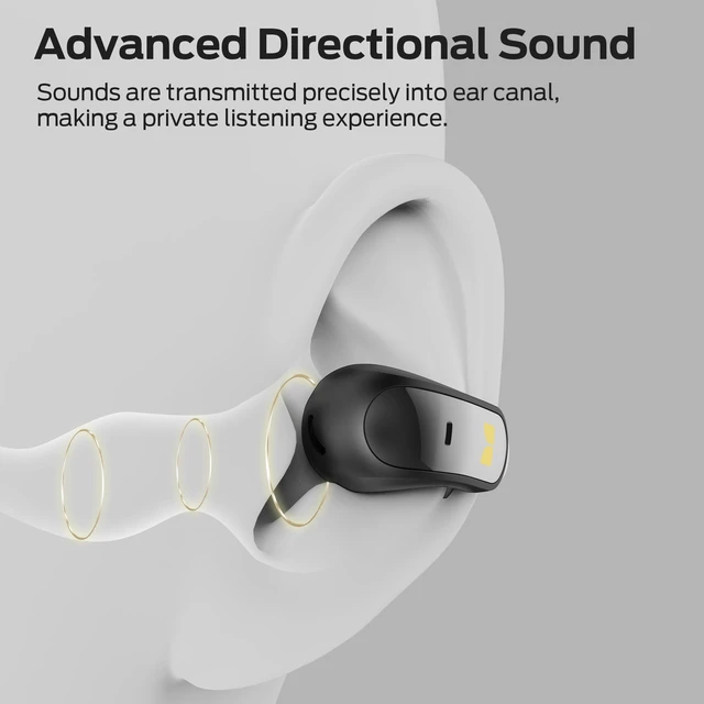 Alt view image 4 of 5 - Monster Open Ear AC228 Clip-On Headphones, Bluetooth 6.0 Wireless Earbuds, IPX5 Water Resistant, 24H Playtime, All-Day Comfort Fit, Immersive Audio for Running/Cycling