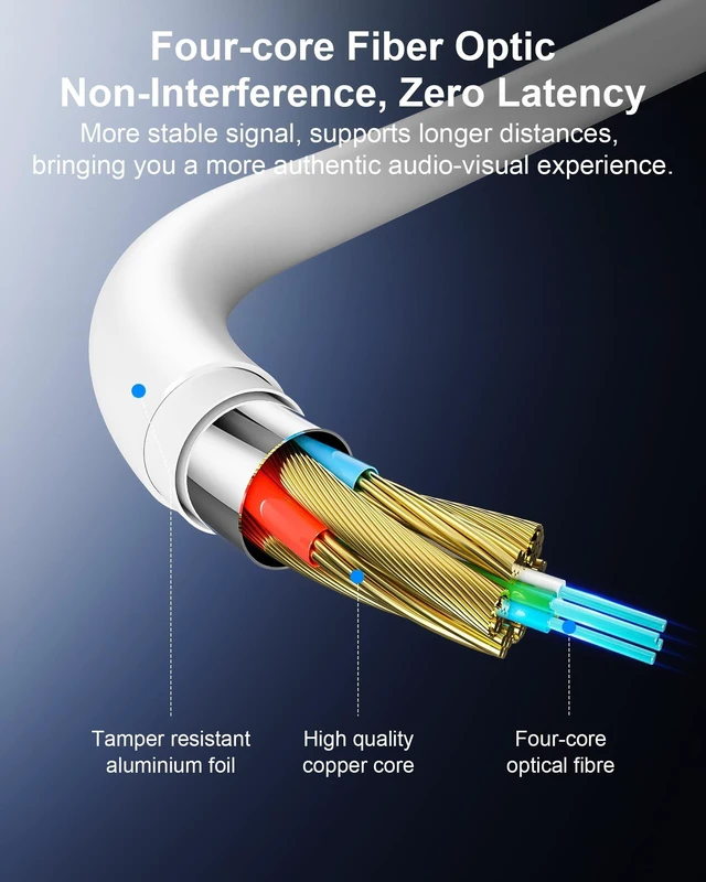 Alt view image 3 of 5 - HDMI Cable 160FT 8K Fiber Optic - 48Gbps Ultra High Speed for Monitor, TV