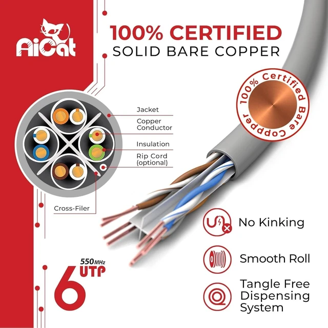 Alt view image 5 of 5 - AiCat Cat6 Ethernet Cable 100ft - 23 AWG, CMR, Insulated Solid Bare Copper Wire Cat6 Cable with Noise Reducing Cross Separator - 550MHZ / 10 Gigabit Speed, UTP Cat6 Cable 100ft PoE++ (4PPoE) - Gray