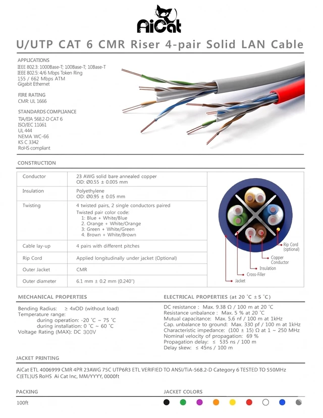 Alt view image 3 of 5 - AiCat Cat6 Ethernet Cable 100ft - 23 AWG, CMR, Insulated Solid Bare Copper Wire Cat6 Cable with Noise Reducing Cross Separator - 550MHZ / 10 Gigabit Speed, UTP Cat6 Cable 100ft PoE++ (4PPoE) - Gray