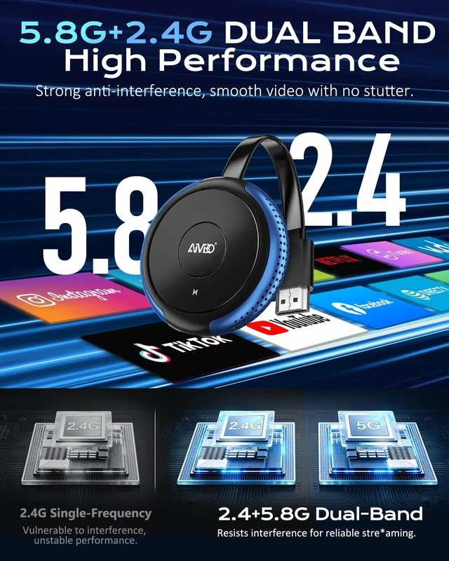 Alt view image 4 of 5 - 4K iOS AIMIBO Wireless HDMI Display Adapter Direct Cast 2.4/5G
