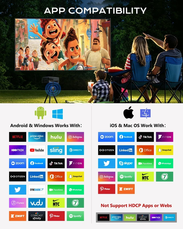 Alt view image 5 of 5 - 4K iOS AIMIBO Wireless HDMI Display Adapter Direct Cast 2.4/5G