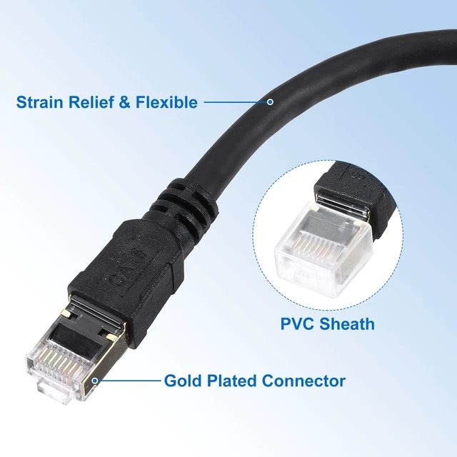 Alt view image 3 of 5 - MECCANIXITY Cat 8 Ethernet Cable 33ft, 26AWG 40Gbps 2000Mhz High Speed Cat8 LAN Network Patch Cord with Gold Plated RJ45 Connector for Gaming, Router, Modem, PC