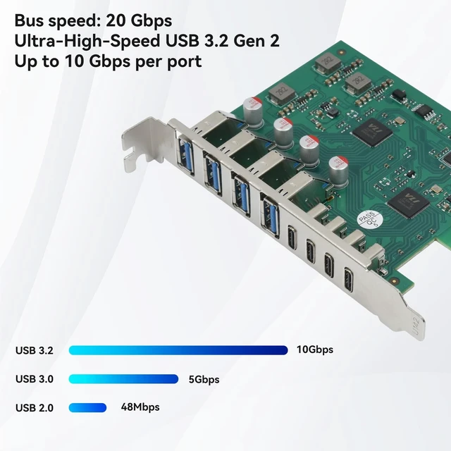 Alt view image 5 of 5 - ELUTENG PCIE USB 3.1 Expansion Card 8 Ports 20Gbps Bandwidth PCI Express USB Cards with ASM3142 & VL820 Chipset PCI-E Hub Controller Adapter 4 USB-A & 4 USB-C for Windows 11/10/8/7/XP/Vista