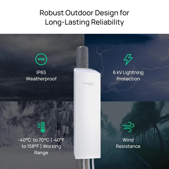 Alt view image 3 of 5 - TP-Link Omada EAP215-Bridge KIT ^^ 5 GHz 867 Mbps Point to Point Wireless Bridge ^^ Indoor/Outdoor Long Range Access Point, 3 Miles ^^ Mesh, MU-MIMO ^^ SDN Integrated ^^ Cloud Access & Omada Ap