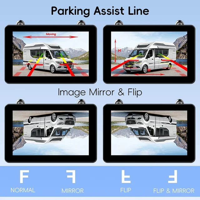 Alt view image 5 of 5 - Anegine Solar Wireless Backup Camera, 5" 1080P Monitor, 2 Mins Easy Install
