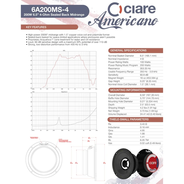 Alt view image 2 of 5 - Ciare Americano 6A200MS-4, 6.5 Sealed-Back Midrange Speaker