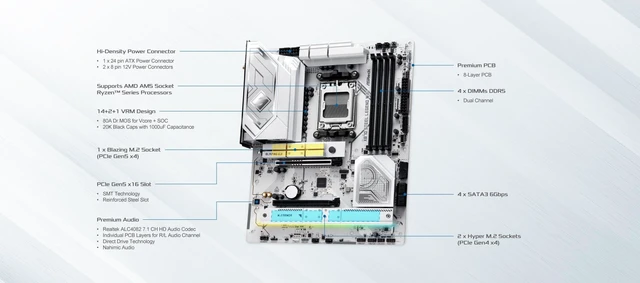 Alt view image 3 of 5 - ASRock X870 Steel Legend WiFi 7 AMD Ryzen Socket AM5 ATX Motherboard DDR5 DIMMs 8000 MHz 256 GB SATA3 6.0 Gb/s USB4 M.2