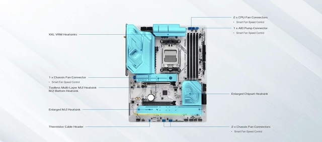 Alt view image 4 of 5 - ASRock X870 Steel Legend WiFi 7 AMD Ryzen Socket AM5 ATX Motherboard DDR5 DIMMs 8000 MHz 256 GB SATA3 6.0 Gb/s USB4 M.2