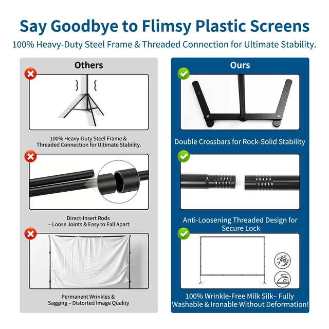 Alt view image 4 of 5 - Yanuoda Outdoor Projector Screen with Stand, 100-Inch Portable 16:9 Screen