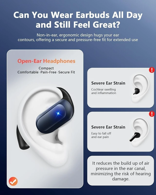 Alt view image 5 of 5 - Open Ear Earbuds Ultra Comfort Wireless Bluetooth 5.4 Headphones Over The Ear Earbuds with Intelligent Touch Screen EarHooks IPX7 Waterproof Bone Conduction Earphones for Fitness Sports