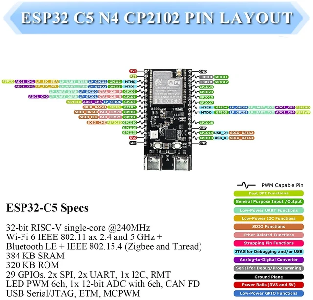 Alt view image 4 of 5 - 3PCS ESP32-C5 Development Board with External Antennas ^^ Dual-Band Wi-Fi 6 & Bluetooth 5 Thread & Zigbee, Single-Core Processor with 4MB Flash 32Pin Type-C & CP2102 Chip, ESP32-C5 Devkit for Ardu