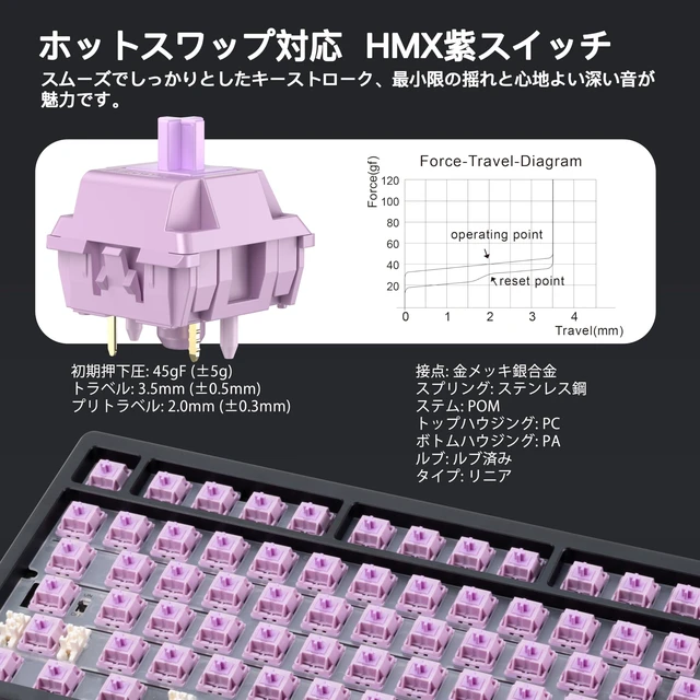 Alt view image 4 of 5 - KIBU WOBKEY Rainy75 75% Tri-Mode Mechanical Keyboard, CNC Aluminum Custom Wireless Keyboard, Hot Swappable, VIA Programmable, Violet Switch,BT/2.4G/Wired for Mac/Win(Lite Black)