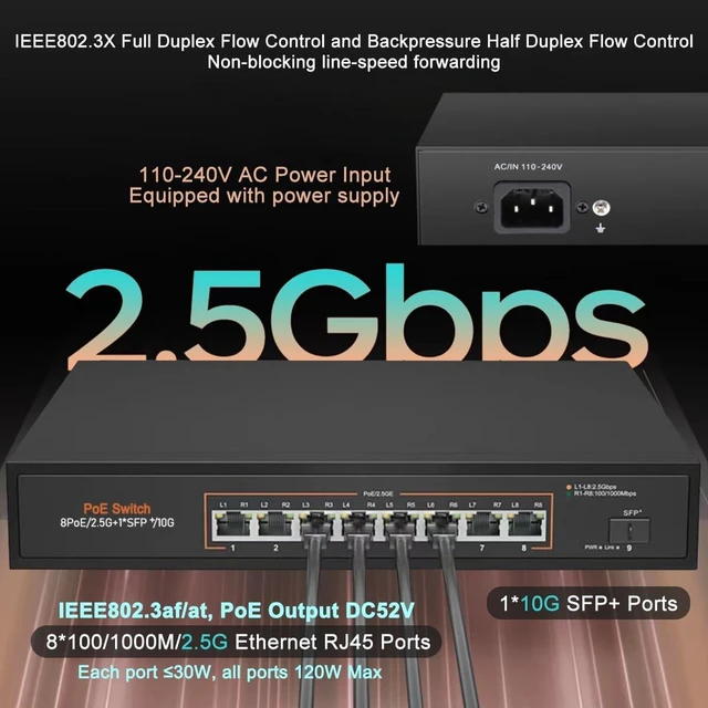 Alt view image 2 of 5 - 9 Port 2.5G PoE Switch, 8 x PoE+ Ports (802.3af/at, 30W/Port & 120W Total), 1 x 10G SFP+, 60Gbps Capacity, Metal, 110-240V AC Input (DC52V PoE), Desktop/Wall Mount, for AP, IP Camera, NAS, PC