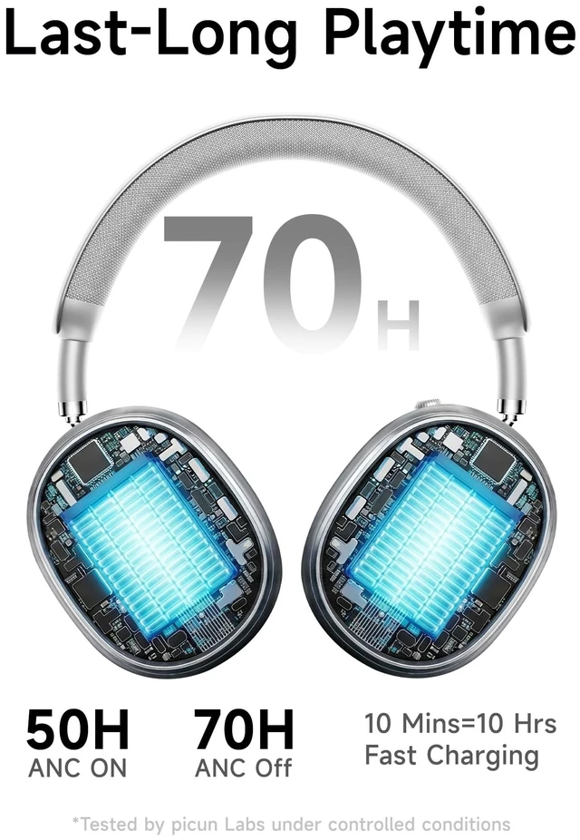 Alt view image 4 of 5 - Picun F8 MAX2 ANC Bluetooth 6.0 Headphones with 3D Spatial Audio (Sliver)