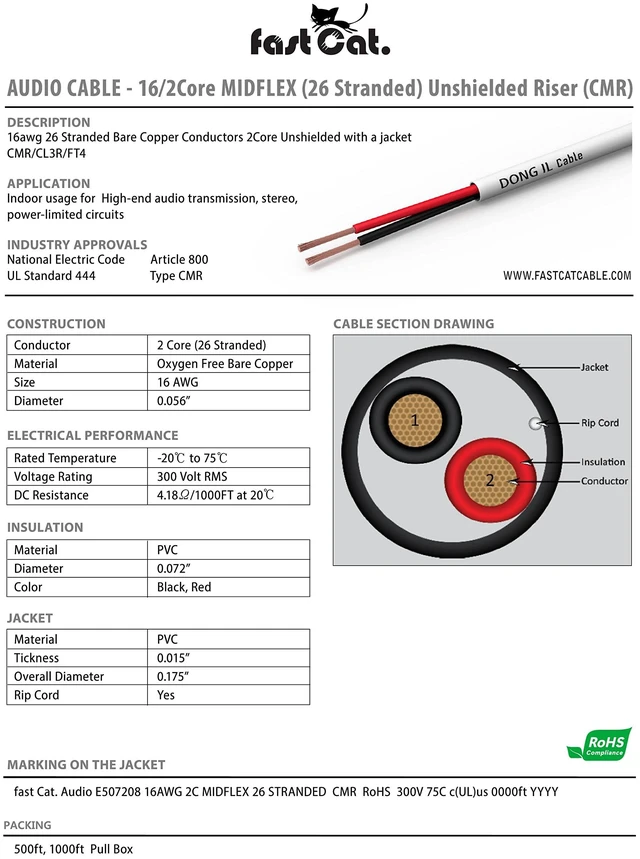 Alt view image 2 of 5 - fast Cat. Speaker Wire 16 Guage 2C, UL Listed & CMR/CL3R-FT4 Rated - Speaker Cable w/PVC Jacket, 100% Oxygen-Free Pure Bare Copper - (26) MidFlex 16 Guage Wire - in-Wall Use-500ft Bulk Cable, White
