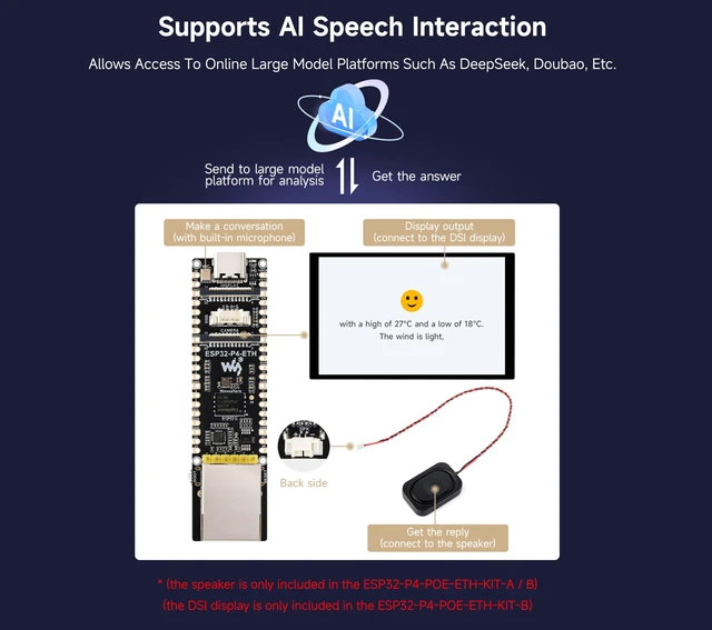 Alt view image 5 of 5 - ESP32-P4 PoE Ethernet AI Development Board, Based On ESP32-P4, with PoE Module, P oE or USB Type-C Power Supply, AI Speech Interaction, with ETH, MIPI-CSI/DSI, GPIO, Microphone, Speaker Port, etc.