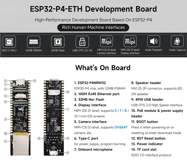 Alt view image 2 of 5 - ESP32-P4 PoE Ethernet AI Development Board, Based On ESP32-P4, with PoE Module, P oE or USB Type-C Power Supply, AI Speech Interaction, with ETH, MIPI-CSI/DSI, GPIO, Microphone, Speaker Port, etc.