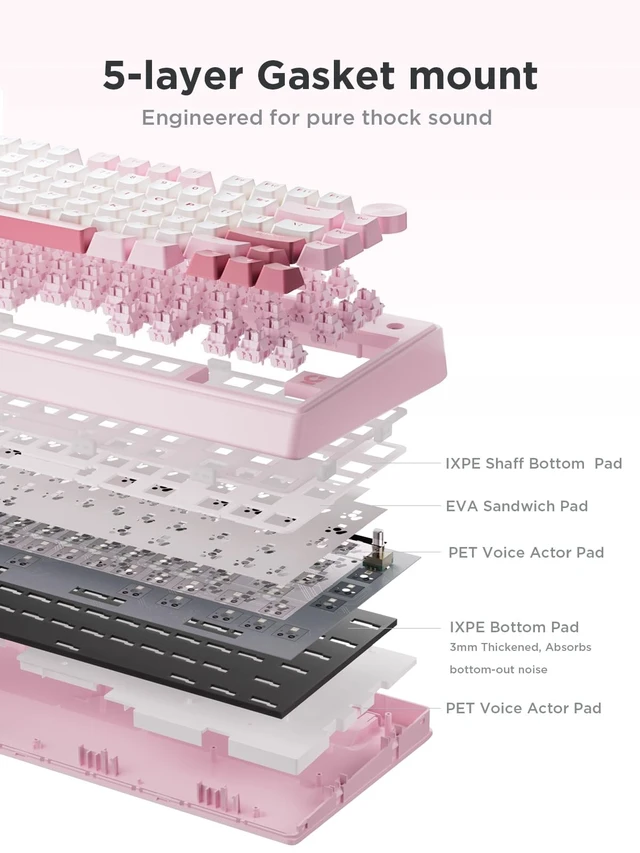 Alt view image 4 of 5 - wegear 75% Compact Mechanical Keyboard with Knob for PC/Mac/Laptop-Pink