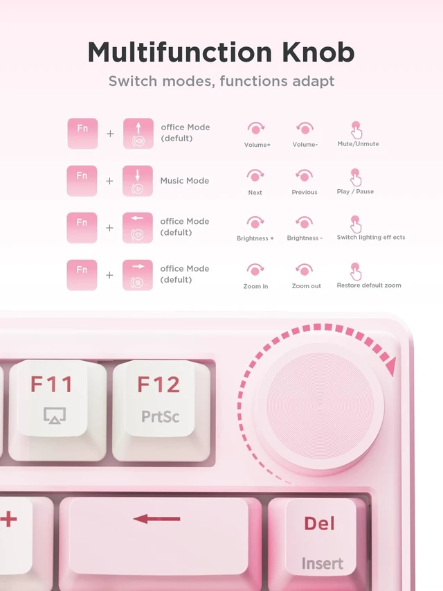 Alt view image 5 of 5 - wegear 75% Compact Mechanical Keyboard with Knob for PC/Mac/Laptop-Pink