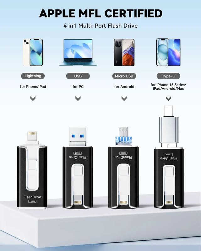 Alt view image 2 of 5 - MFi Certified Flash Drive for iPhone iPad 256GB, Photo Stick for External Memory Storage, Easily Back Up and Save Photos Videos, USB Memory Stick Thumb Drive for iPhone/iPad/Android/PC (Black)