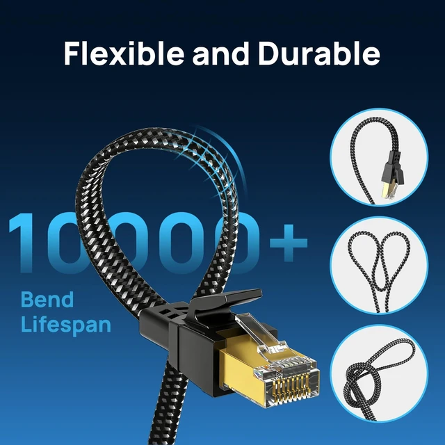 Alt view image 5 of 5 - Orbram Cat 8 Ethernet Cable 3ft 10-Pack Braided, 40Gbps 2000MHz High Speed