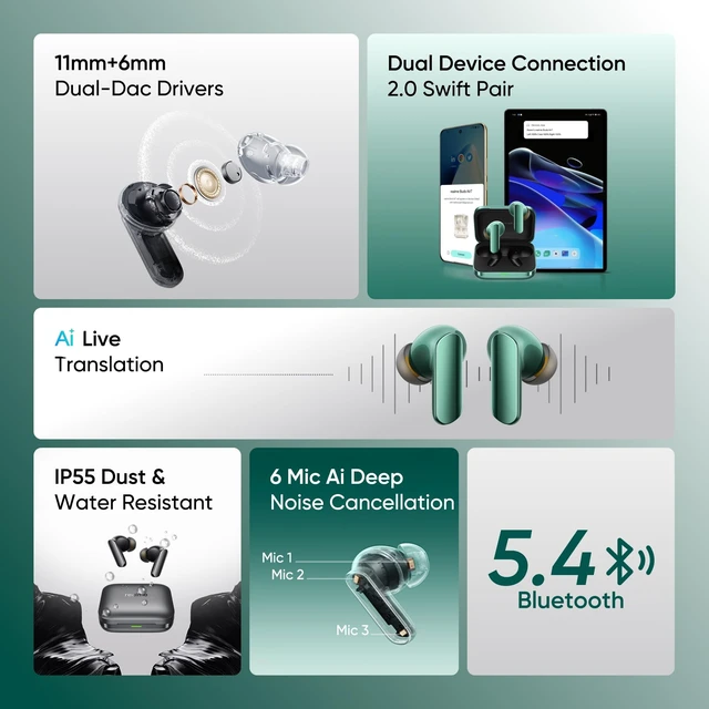 Alt view image 4 of 5 - realme Buds Air 7 Pro with Ai Live Translation, 11mm+6mm Dual-dac Driver, 48 Hrs Playtime, 53 dB ANC, LHDC, 45Ms Low Latency, 360 Spatial Audio, IP55 Dust & Water Resistant, BT 5.4 - (Green)