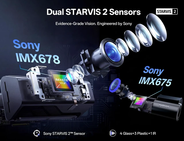 Alt view image 3 of 5 - Pelsee S3 Ultra True 4K+2.5K Dash Cam Front and Rear,Dual Starvis 2 Sensor